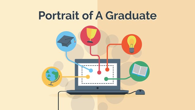 Tech Enablement of Portrait of a Graduate is Already Here
