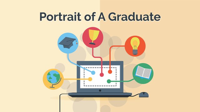 Tech Enablement of Portrait of a Graduate is Already Here