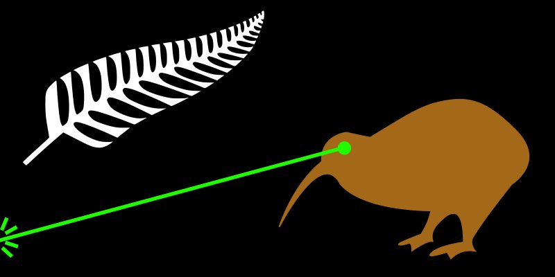 Supporting Seamless Access to the Services New Zealanders Want and Need