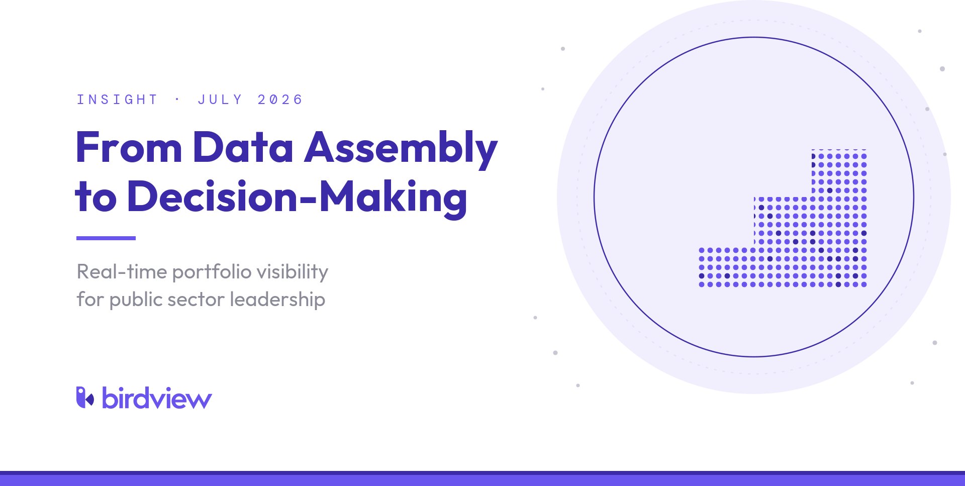 From Data Assembly to Decision-Making: Giving Public Sector Leadership Real-Time Portfolio Visibility