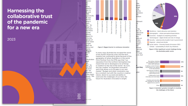 Maintaining the Innovation Momentum: Collaboration and Innovation for the Next Era