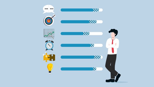 The What, Why and How of Skills Recognition and Skills Visibility
