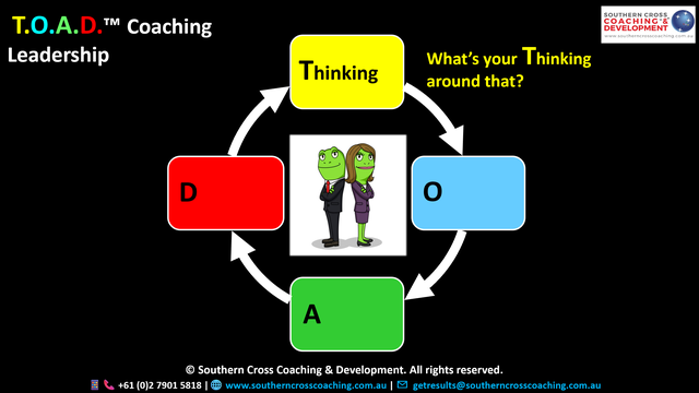Critical Thinking - what are you doing to evolve it in the AI era?