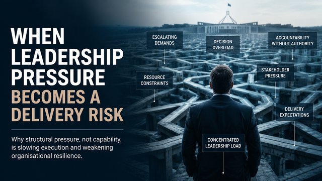 When Leadership Pressure Becomes a Delivery Risk