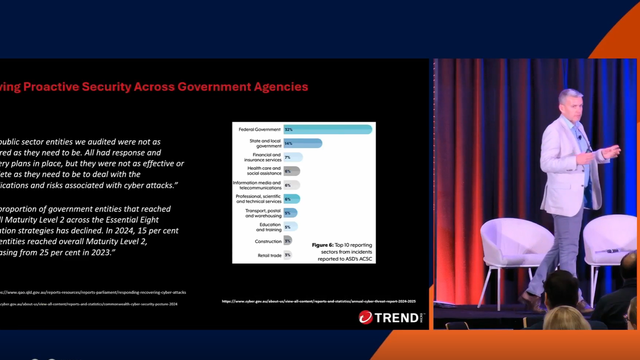GIW Federal 2025: Andrew Philips on Navigating cybersecurity’s future: Advancing proactive security across Australian government agencies