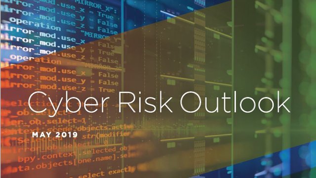 Cyber Risk Outlook