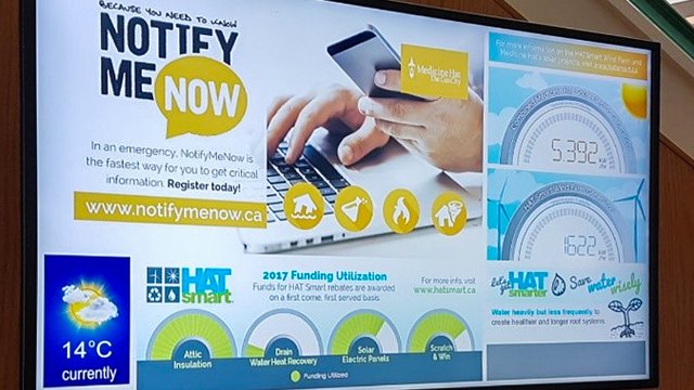 Time for a Professional Digital Signage Solution