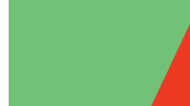 Global Report - Health