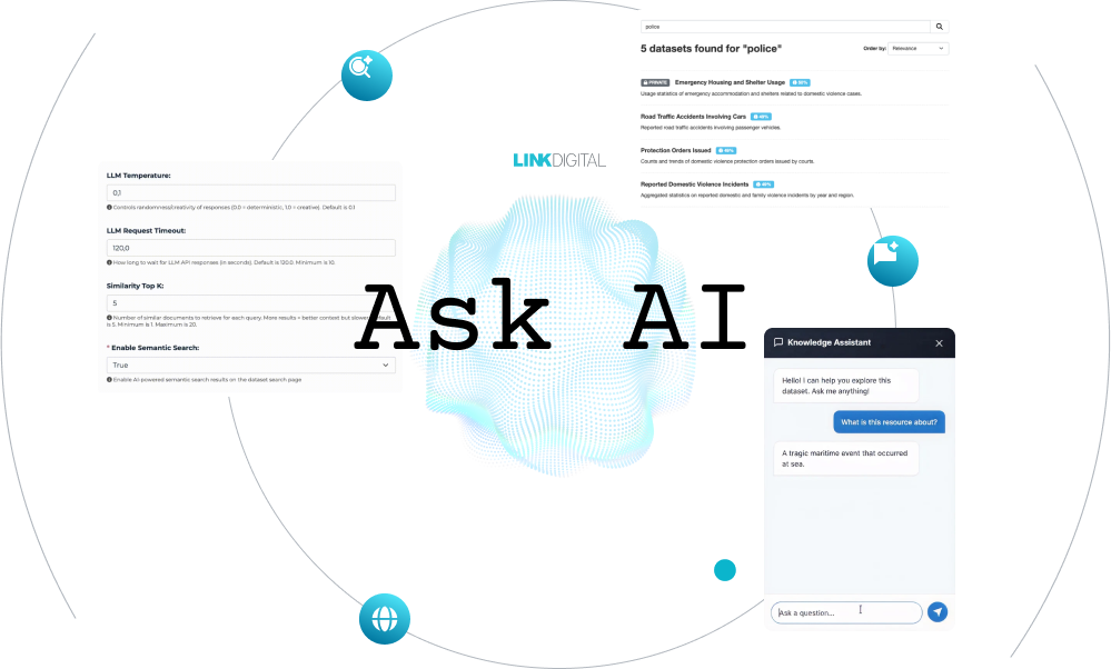 Ask AI: Smarter CKAN portals for governments