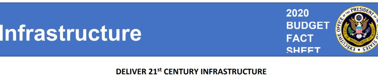 Infrastructure 2020 Budget Fact Sheet