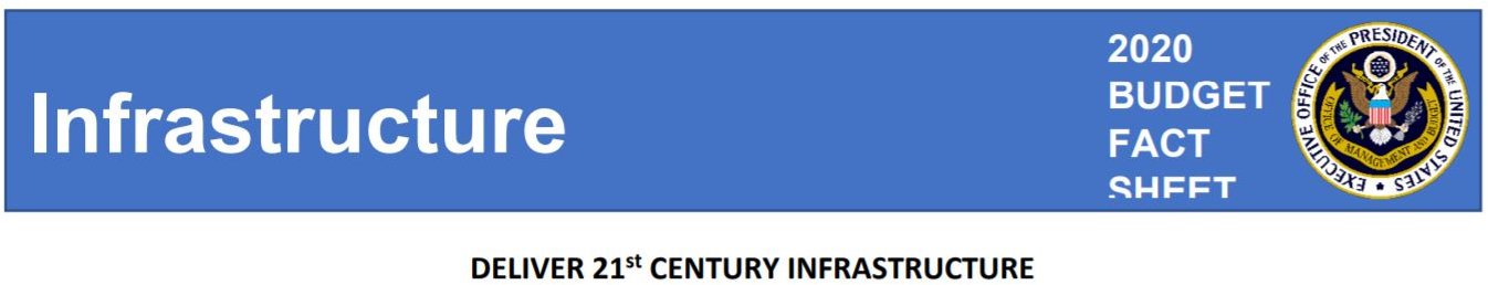 Infrastructure 2020 Budget Fact Sheet