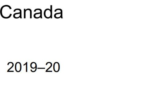 Natural Resources Canada Departmental Plan 2019-20
