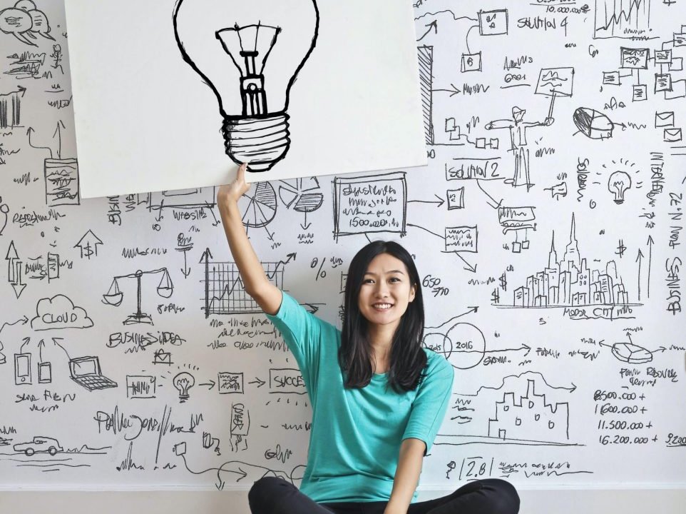 The process of developing a workforce plan