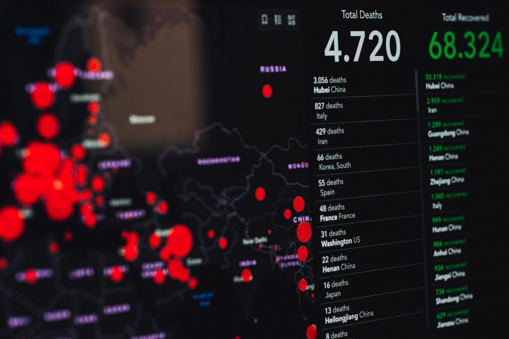 How Technology is Transforming the Emergency Management Cycle in 2021