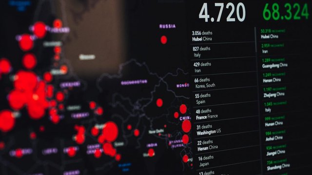 How Technology is Transforming the Emergency Management Cycle in 2021