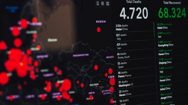 How Technology is Transforming the Emergency Management Cycle in 2021