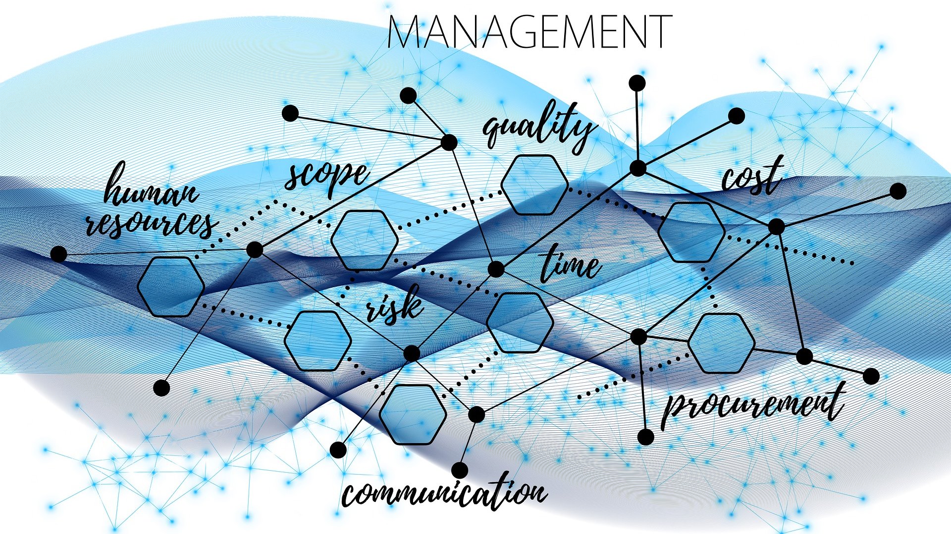 Embracing Value Stream Thinking in Public Sector Project Management