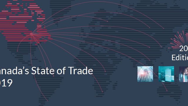 Canada's State of Trade 2019