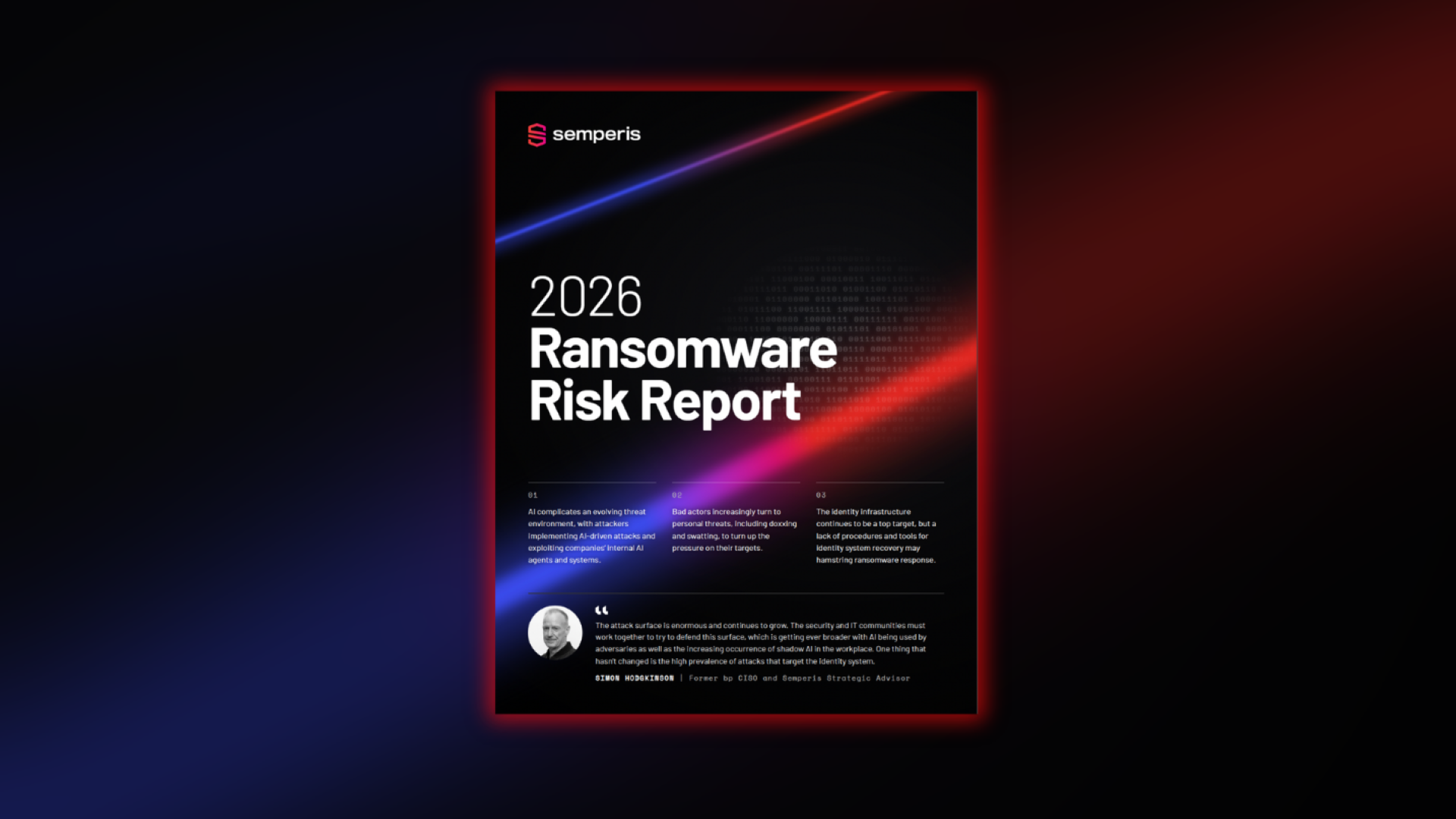Ransomware Risk Report: Are You Prepared for Today’s Threats?