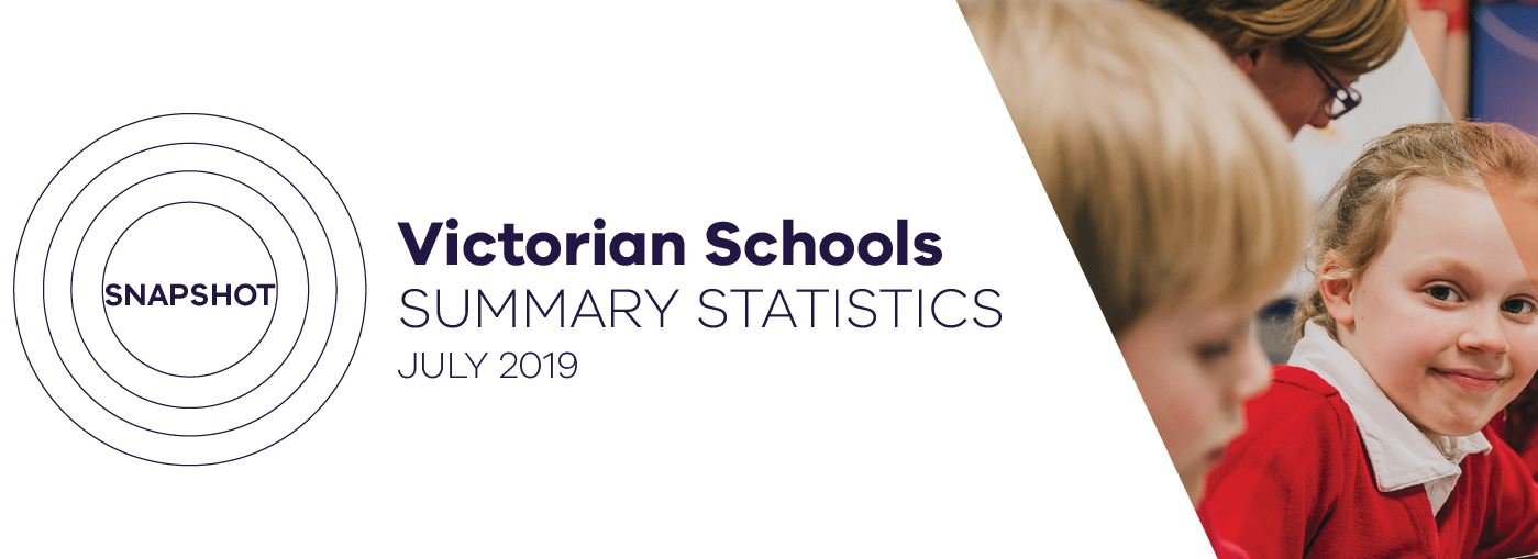 Victorian Schools: Summary Statistics July 2019