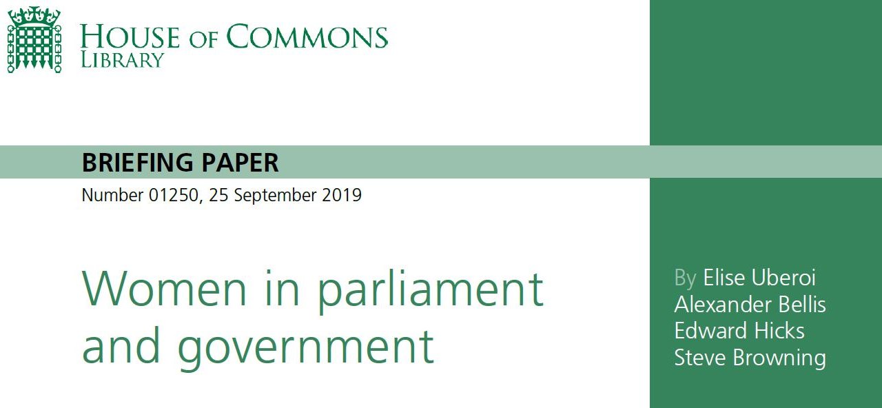 Women in Parliament and Government