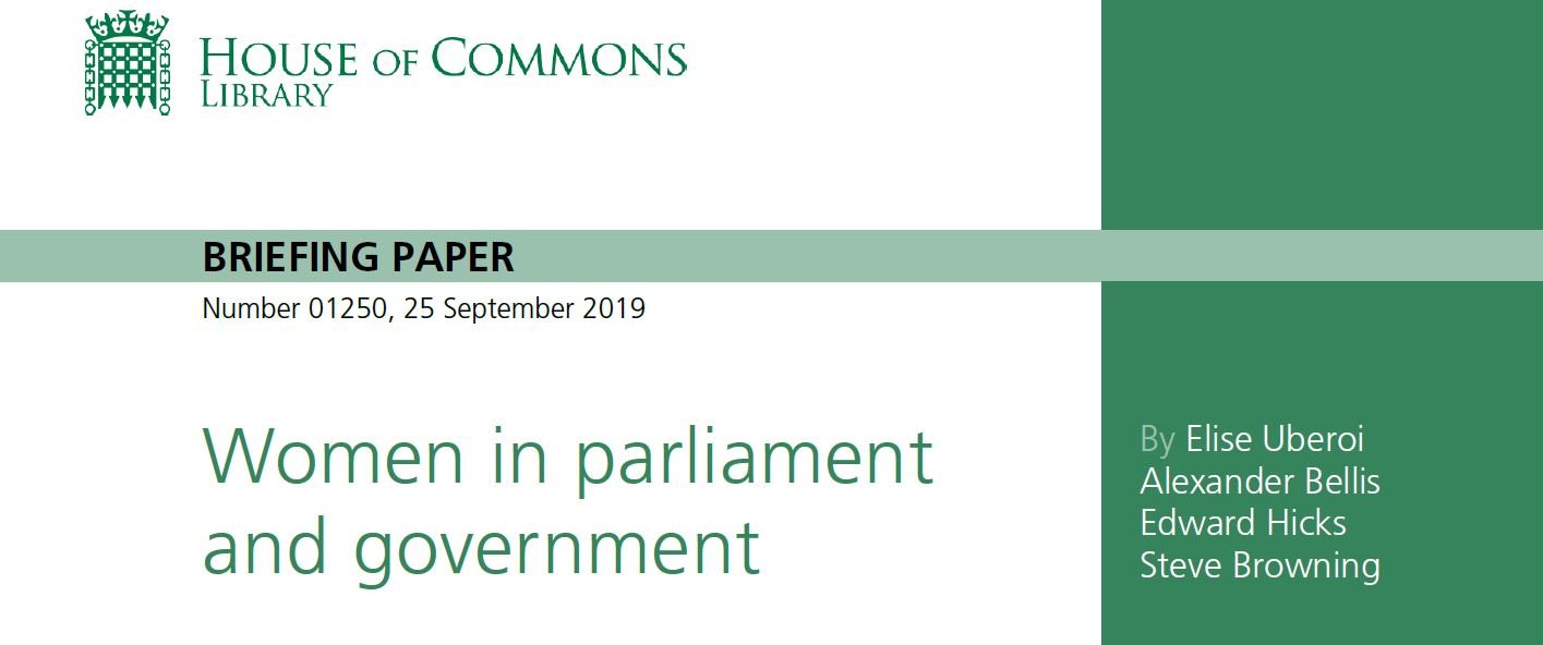 Women in Parliament and Government