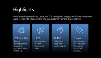 TCS helps Kansas reimagine essential public services
