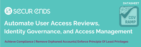 CEM (User Access Reviews) Datasheet