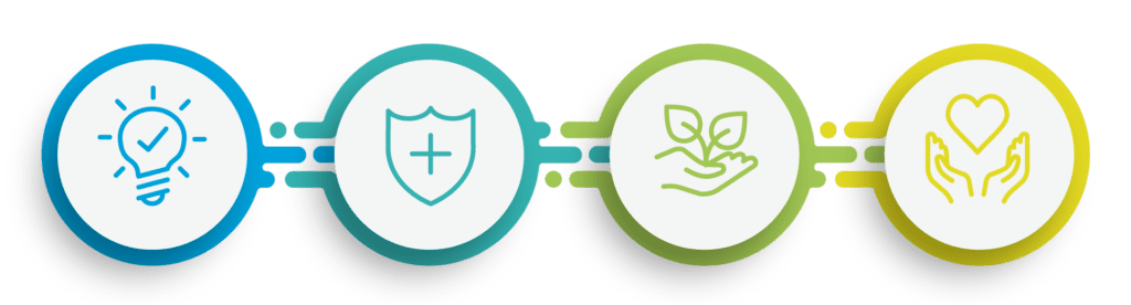 Smarter, safer, greener, and healthier