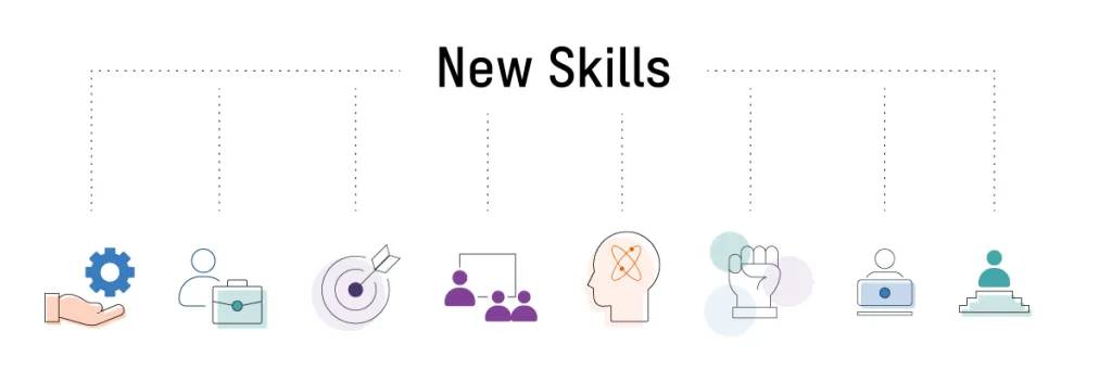 Targeted training for new skills