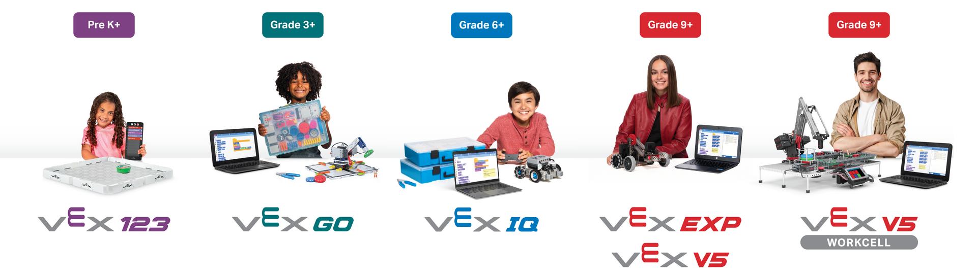 Innovation First/ Vex Robotics cover image